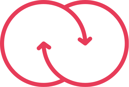 Zwei sich überlappende Kreise mit Pfeilen, die einen Austausch oder eine Wechselwirkung symbolisieren. Ideal für Themen wie Zusammenarbeit, Kommunikation oder Datenintegration.